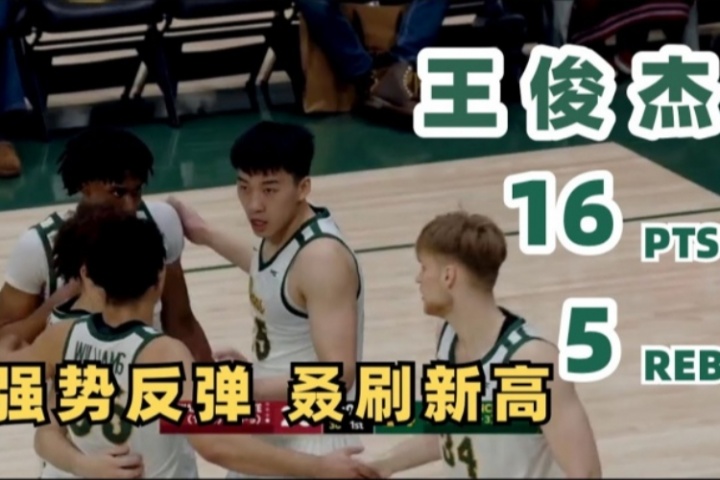 开云-NCAA生涯至今最高分！王俊杰16分&amp;三分8中3集锦：助旧金山迎大胜